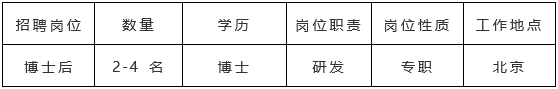 招聘岗位.png